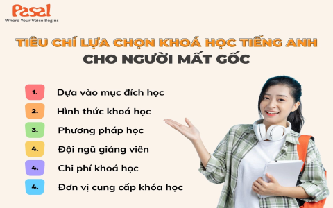 Cách ôn thi tiếng anh cấp tốc online miễn phí đạt điểm cao dễ dàng