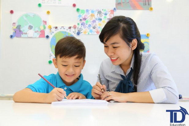 Tìm gia sư Tiếng Anh lớp 7 Unit 2 ở đâu? So sánh các lựa chọn tốt nhất!