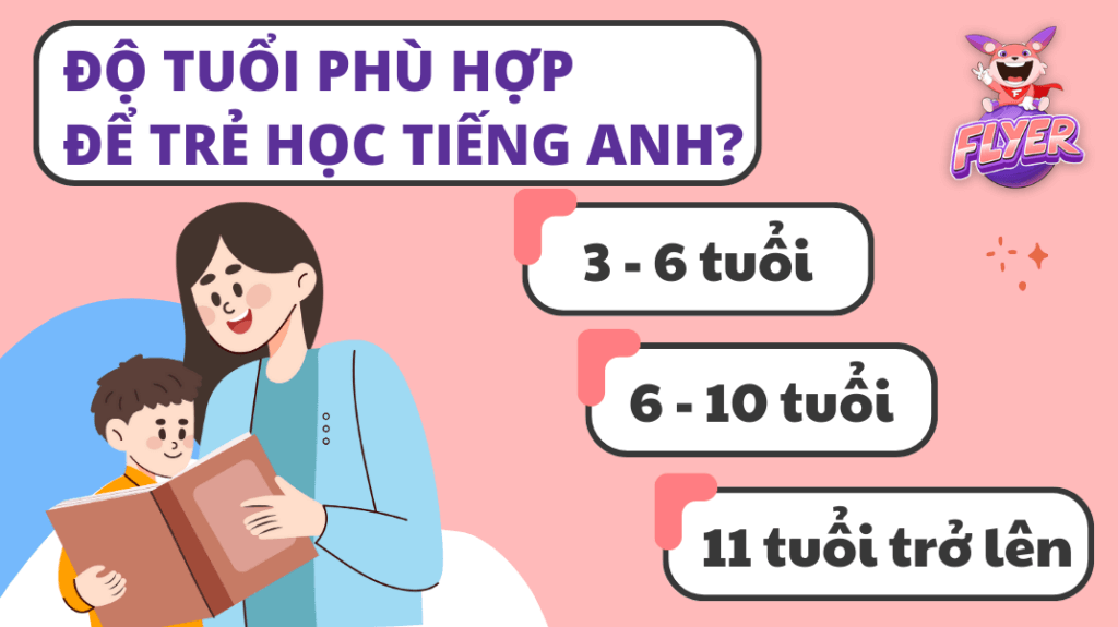 Lộ trình học tiếng anh trẻ em miễn phí qua mạng cho bé? 6 bước dễ làm ngay tại nhà!