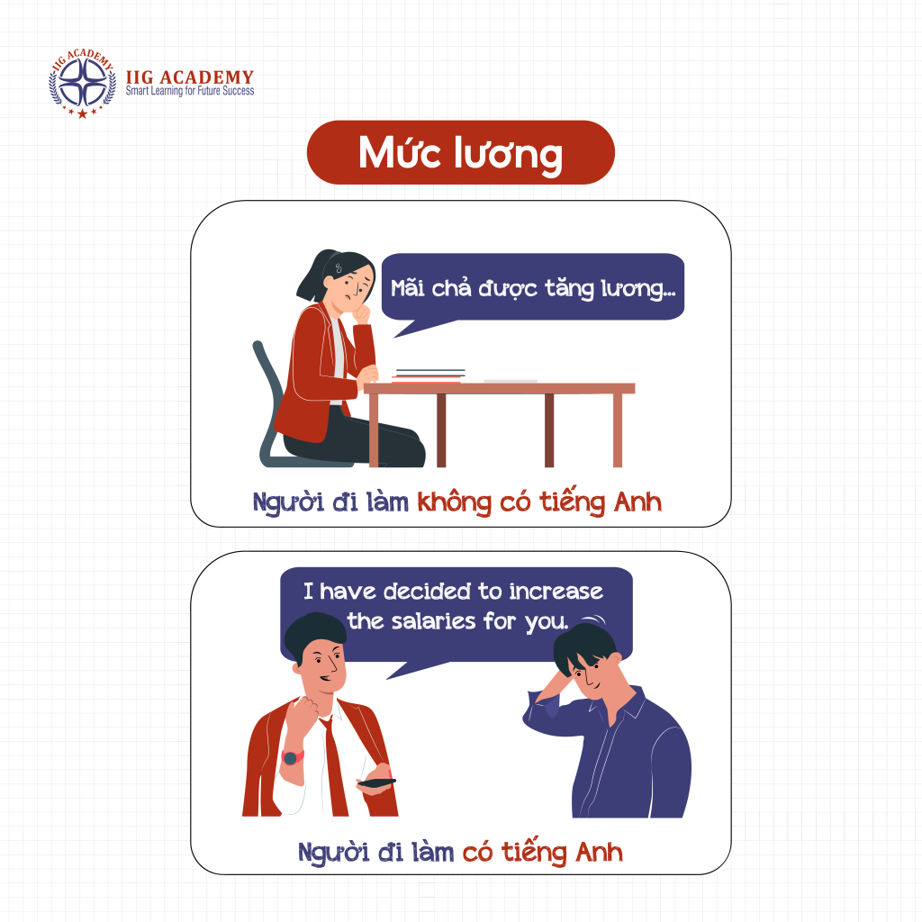 Tiếng anh dành cho người đi làm có quan trọng không? (Biết rồi lương sẽ cao hơn!)