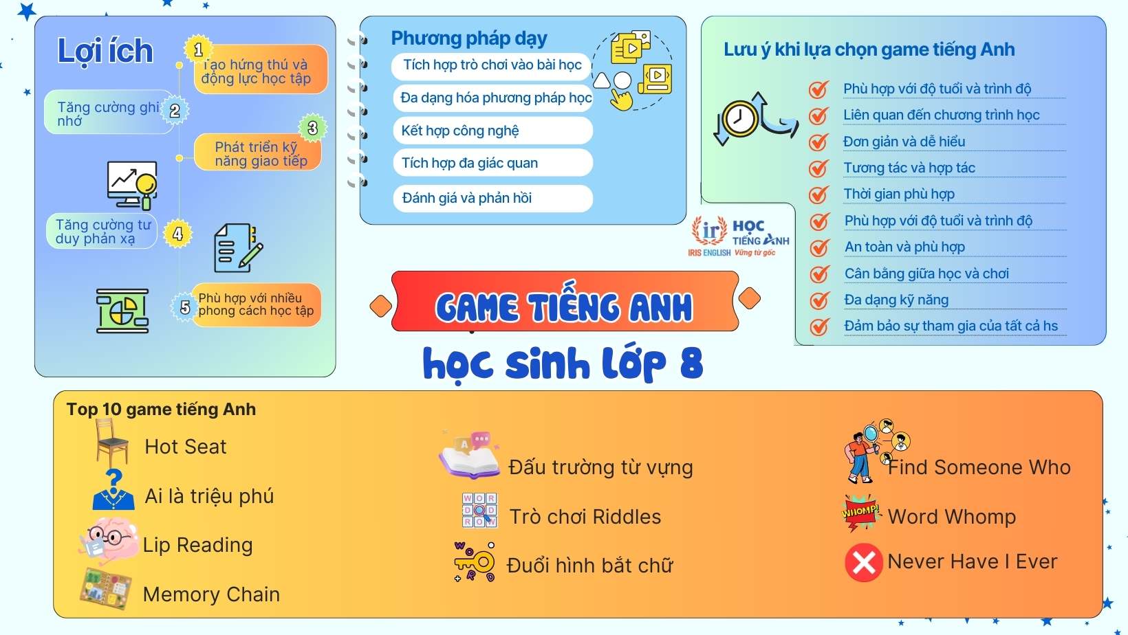 Bài tập tiếng anh lớp 8 có khó không? Cách học hiệu quả cho bé.