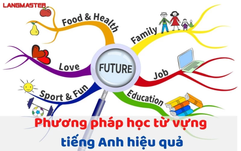 Muốn học tiếng Anh tại nhà đỡ tốn kém? Đây là cách tốt nhất cho bạn