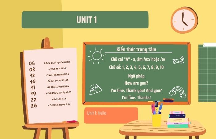 Chương trình dạy tiếng Anh lớp 1 như nào? Cho bé học tốt với 3 cách hay!