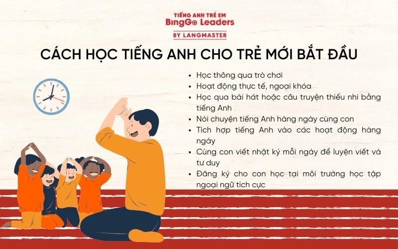 Học tiếng Anh online uy tín nhất cách nào? 3 bước đơn giản bắt đầu ngay!
