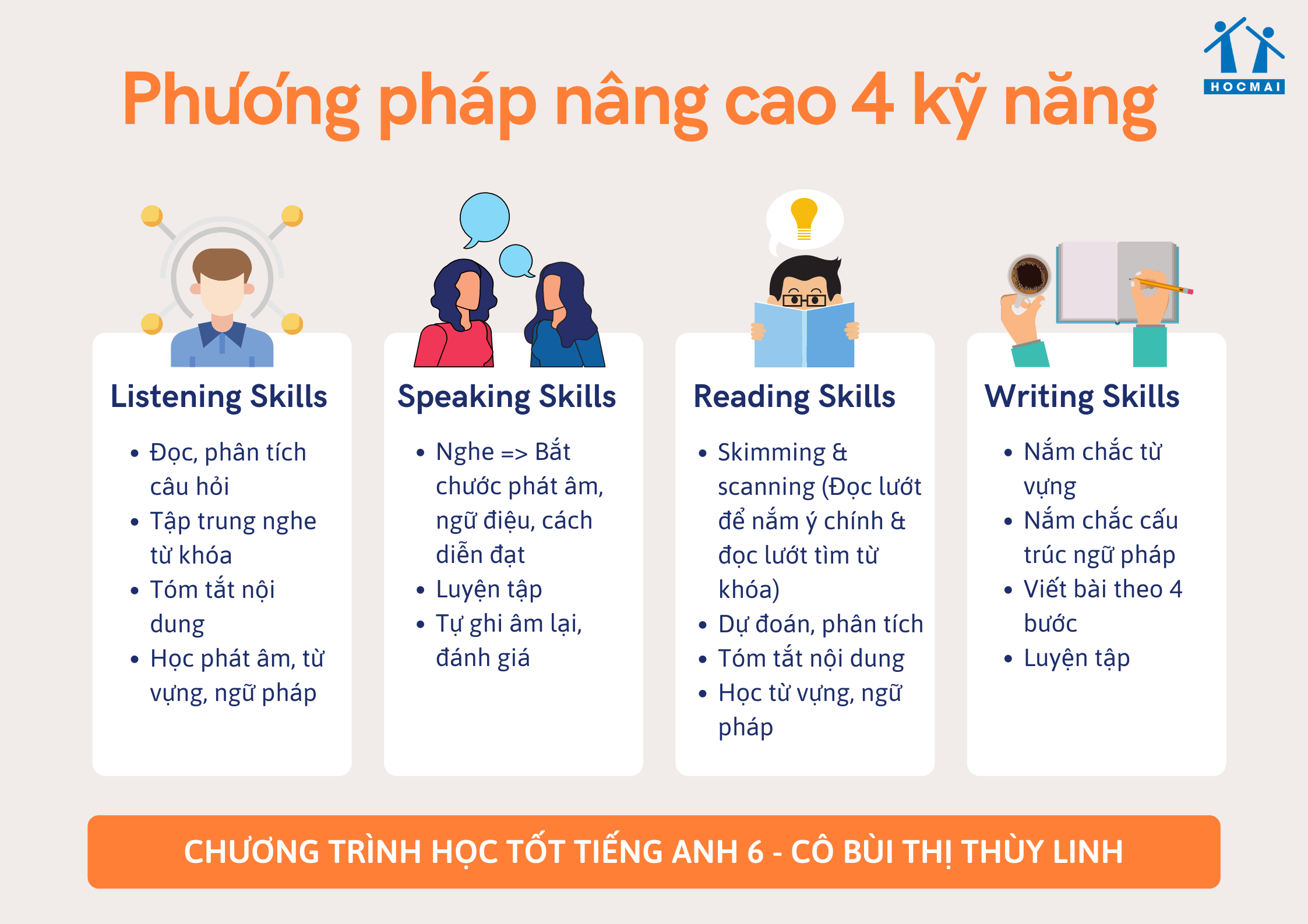 Từ vựng tiếng anh lớp 6 dễ học dễ nhớ (Phương pháp học hiệu quả)