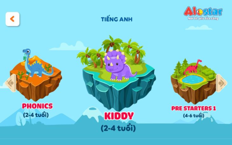 Lộ trình chương trình học tiếng Anh cho trẻ từ nhỏ? Hướng dẫn từng giai đoạn chi tiết!