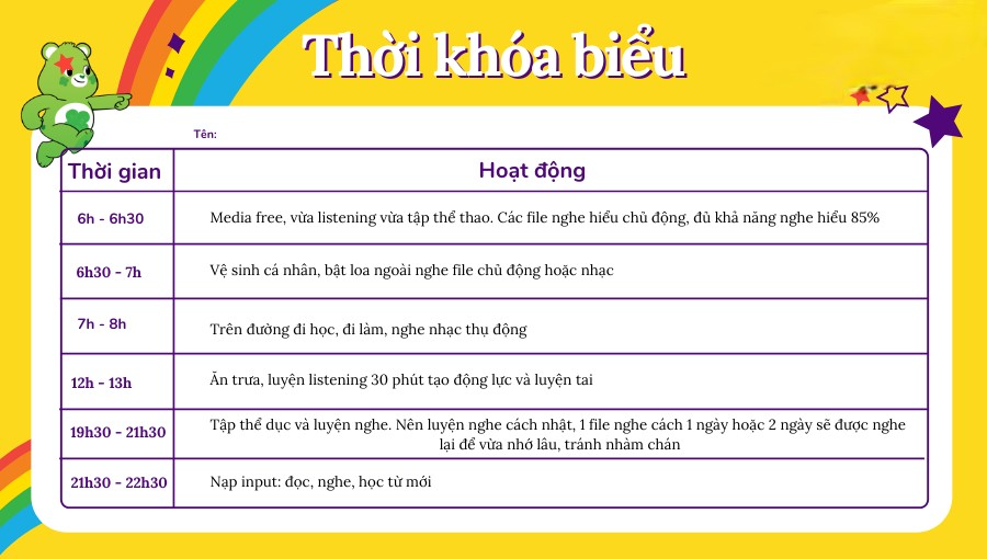 Thời gian học tiếng Anh hiệu quả là bao lâu? Mẹo học nhanh trong 1 tháng!