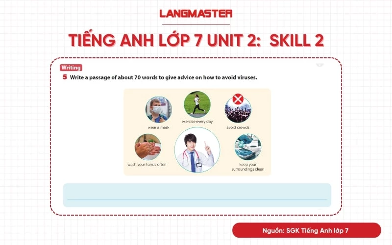 Ôn tập tiếng Anh lớp 7 Unit 2 sao cho hiệu quả? (Phương pháp học đâu nhớ đó)