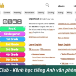 Phương pháp tự học tiếng anh tại nhà miễn phí? Chọn lọc các nguồn học tốt nhất!