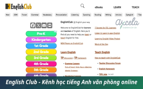Phương pháp tự học tiếng anh tại nhà miễn phí? Chọn lọc các nguồn học tốt nhất!