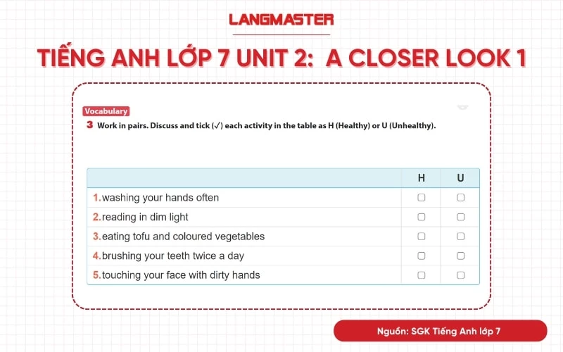 Tìm tài liệu tiếng anh lớp 7 unit 2 ở đâu tốt? (Chia sẻ nguồn chuẩn cho bạn nè)