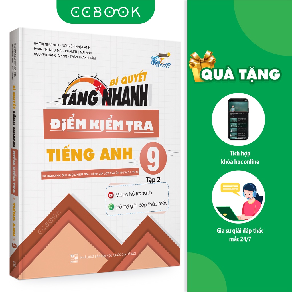 Ôn thi tiếng anh lớp 9 unit 2 hiệu quả? Bí kíp điểm cao đây!
