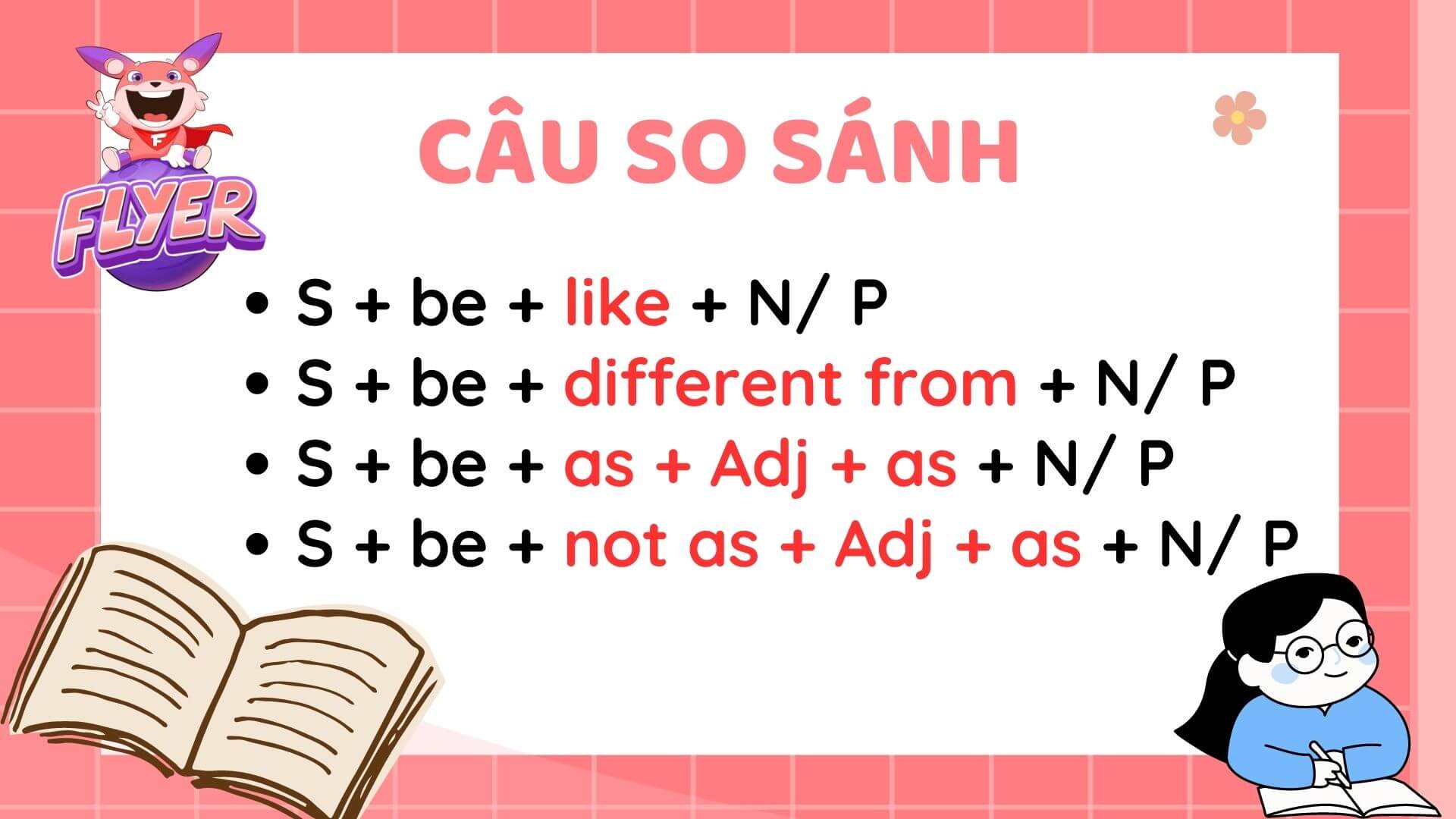 Cách soạn tiếng Anh lớp 7 đầy đủ nhất (Tổng hợp kiến thức trọng tâm bạn cần biết)