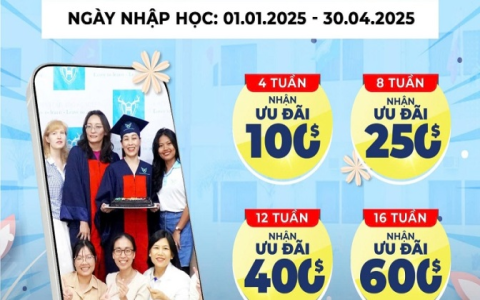 học tiếng anh với người philippines giá bao nhiêu? So sánh học phí chỉ từ 1 triệu!