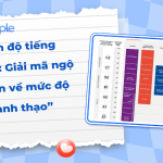Các tips học tiếng anh hiệu quả cho người bận? 5 phương pháp dễ áp dụng!