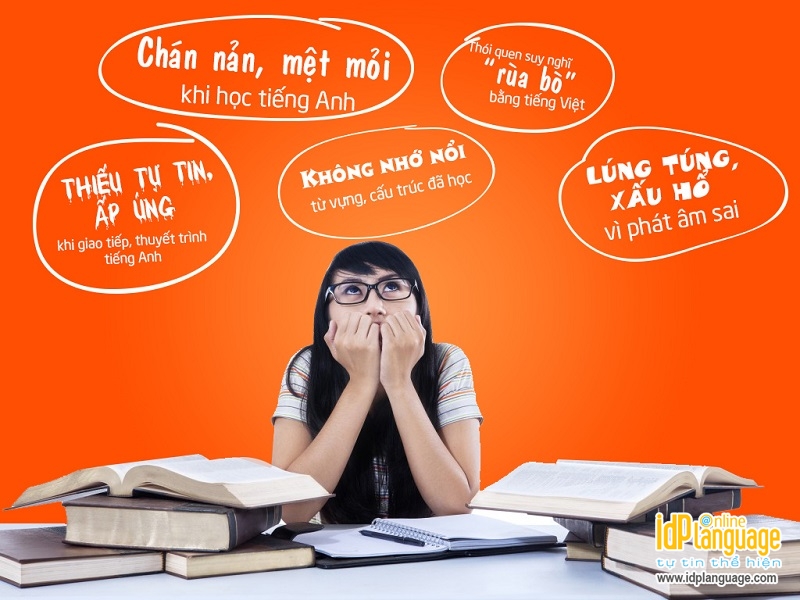 Cách chọn lớp học giao tiếp tiếng anh cấp tốc hiệu quả