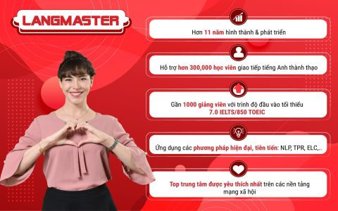 Muốn biết nên học tiếng Anh online hay offline? Đánh giá top nền tảng uy tín!