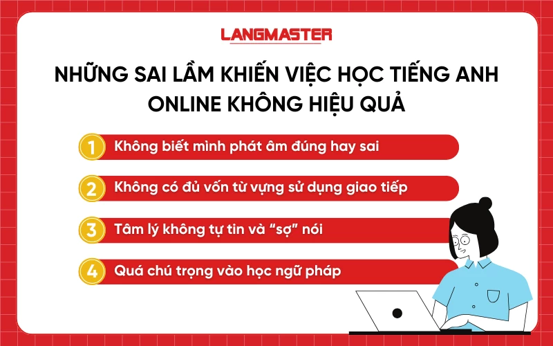 Sợ nói sai khi học đàm thoại tiếng anh trực tuyến miễn phí? Giải quyết ngay với 2 công cụ hữu ích này!