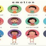 Người mới bắt đầu học tiếng anh làm sao nhanh giỏi bật mí từ chuyên gia