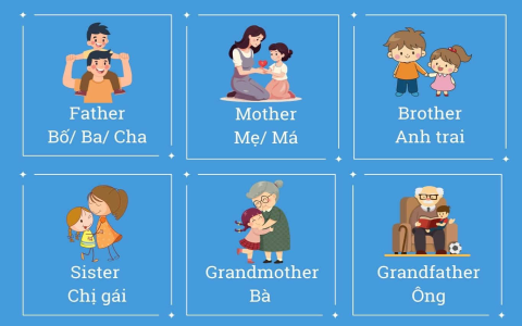 Phương pháp học tiếng Anh online cho học sinh tiểu học hiệu quả mà vui nhộn?