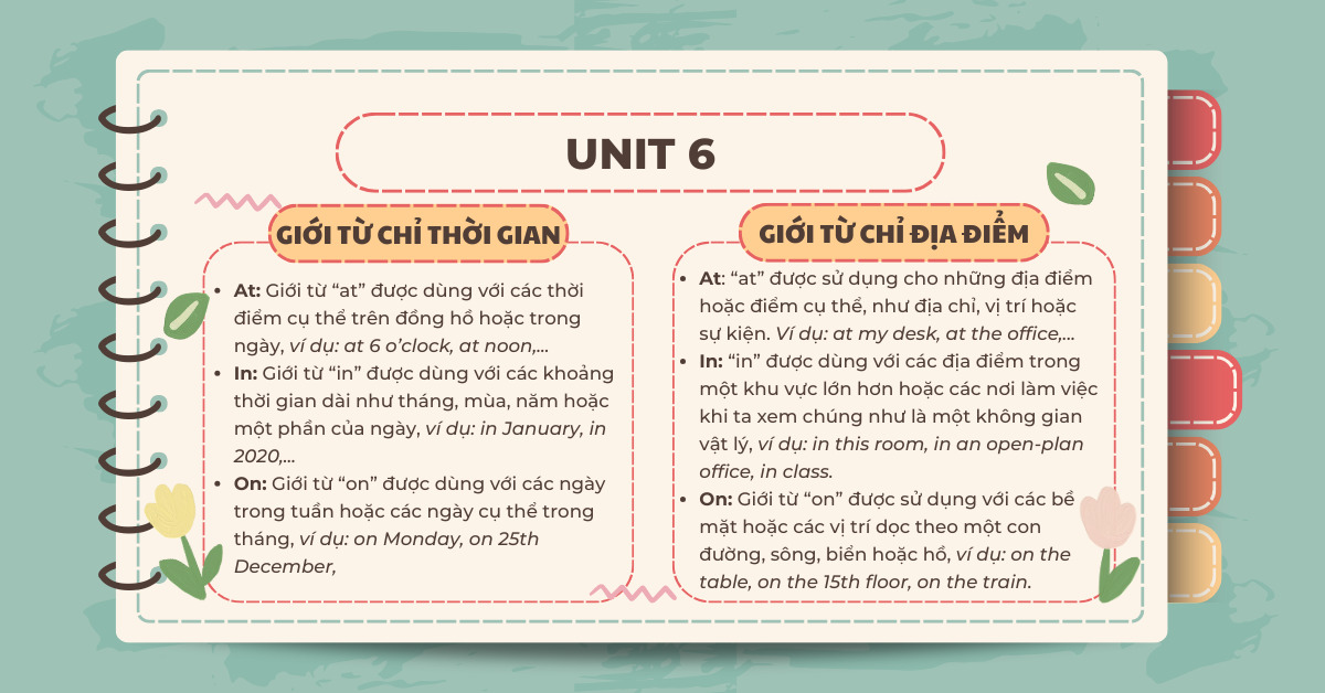 Nội dung sách giáo khoa tiếng Anh lớp 7 gồm những gì? (Tổng quan chương trình học)