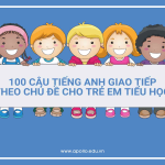 Tìm kiếm phương pháp học tiếng anh giao tiếp tại nhà dễ dàng? Bắt đầu với 4 bước!