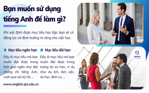 Cách học tiếng Anh giao tiếp hiệu quả nhất cho người mới: Bắt đầu từ đâu?
