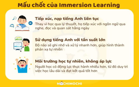 Bí quyết học tiếng anh hiệu quả mỗi ngày? Chỉ cần duy trì thói quen này!