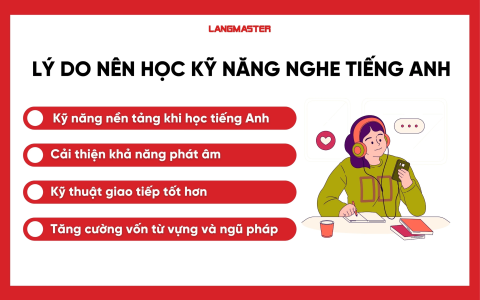 Tiếng anh cho nguoi moi bat dau: nên chọn giáo trình nào dễ học và hiệu quả?