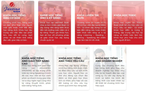 Học ở các trung tâm tiếng Anh nổi tiếng tại Hà Nội có tốt? Đánh giá hiệu quả thực tế ra sao!