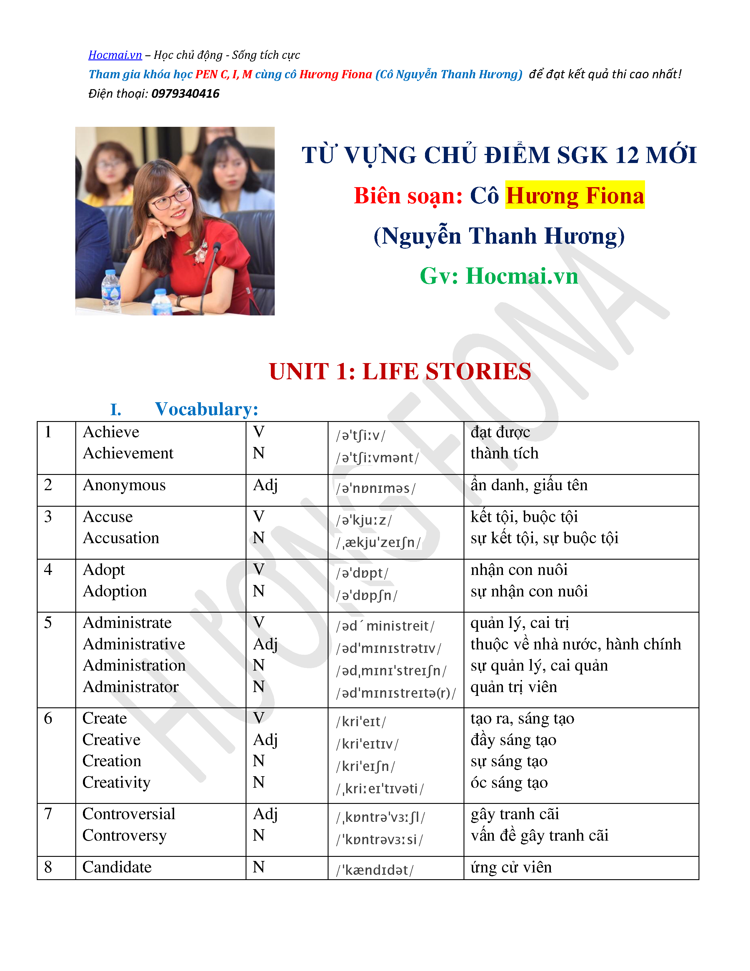 Từ vựng tiếng Anh lớp 12 Unit 1 cần nhớ, học ngay kẻo lỡ!