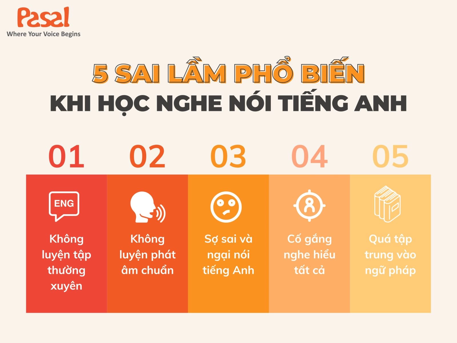 Các bước học tiếng anh hiệu quả áp dụng giúp nghe nói dễ dàng hơn
