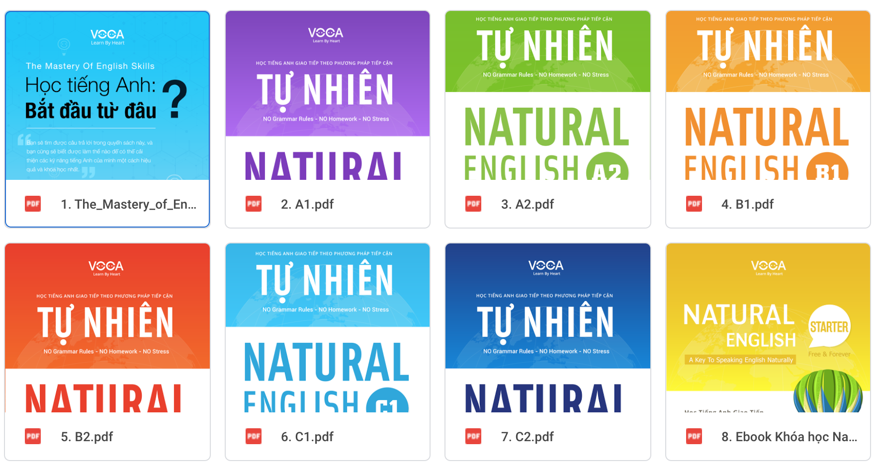 Giáo trình học tiếng anh miễn phí nào dễ hiểu và hiệu quả nhất hiện nay