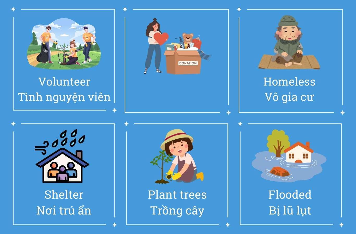 Tìm tài liệu tiếng anh lớp 7 unit 12 ở đâu tốt nhất? Chia sẻ nguồn chuẩn và miễn phí.