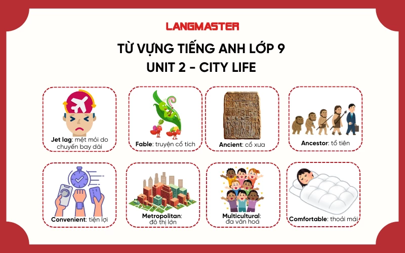 Từ vựng tiếng anh lớp 9 unit 2 có khó không? Mẹo nhớ từ vựng siêu dễ cho bạn.