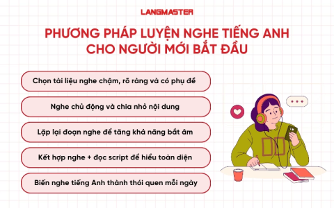 học tiếng anh tại nhà hiệu quả như thế nào? (Bật mí cách nhanh chóng thấy kết quả)