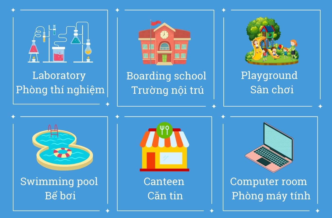 Từ vựng tiếng anh lớp 6 trang 12 quan trọng (Cách học nhanh nhớ cực lâu nè)