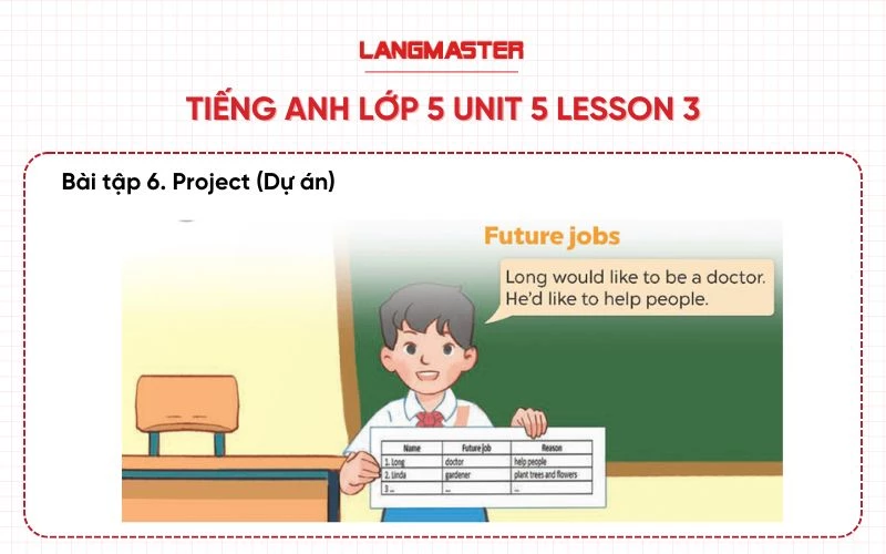 Làm sao để bé thích tiếng anh lớp 5 unit 5 lesson 3? Cách này đơn giản mà hiệu quả tức thì.