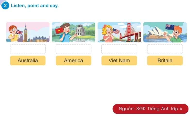 Bài tập tiếng anh lớp 4 tìm ở đâu? Tham khảo ngay những nguồn này nhé.
