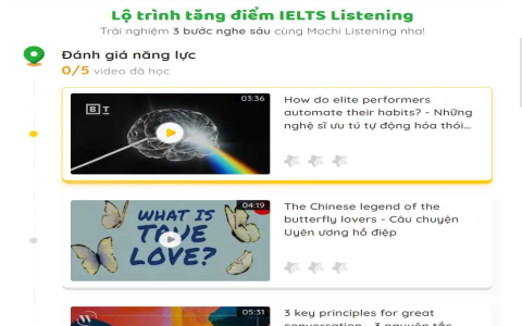 Hướng dẫn học tiếng anh tại nhà hiệu quả chỉ với 5 bước đơn giản